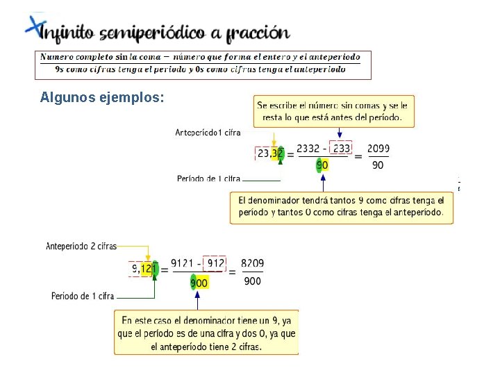 Algunos ejemplos: 