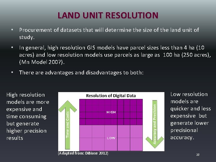 LAND UNIT RESOLUTION • Procurement of datasets that will determine the size of the