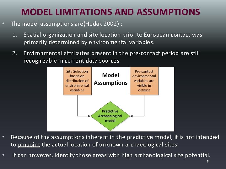 MODEL LIMITATIONS AND ASSUMPTIONS • The model assumptions are(Hudak 2002) : 1. Spatial organization