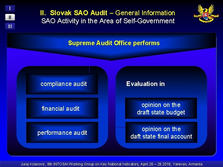 I II II. Slovak SAO Audit – General Information SAO Activity in the Area