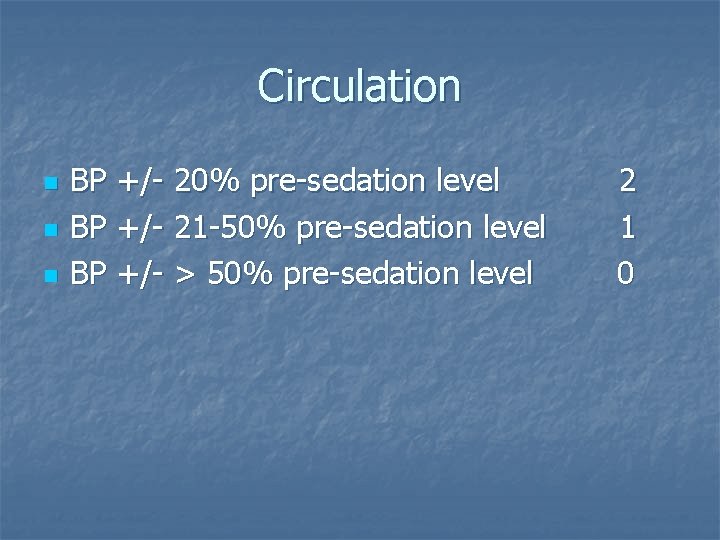 Circulation n BP +/- 20% pre-sedation level BP +/- 21 -50% pre-sedation level BP