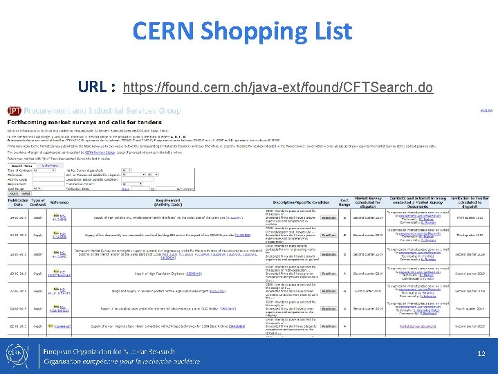 CERN Shopping List URL : https: //found. cern. ch/java-ext/found/CFTSearch. do 12 