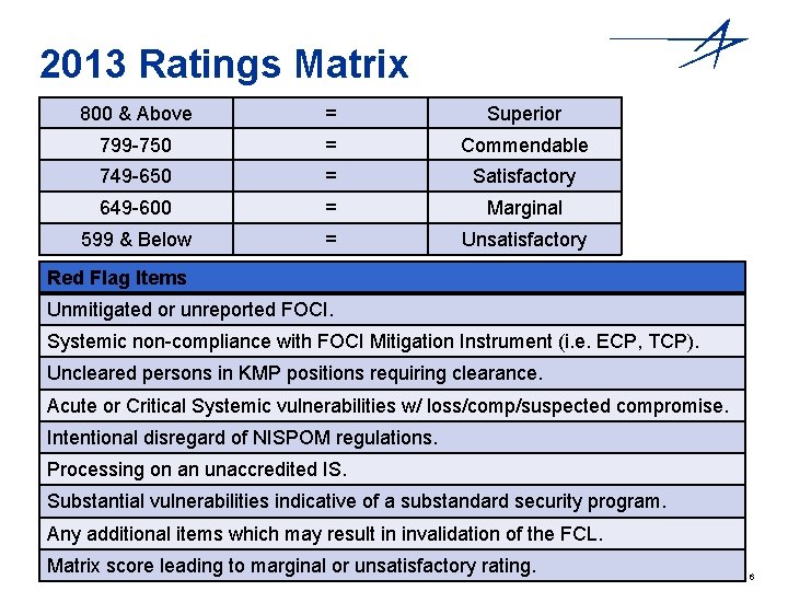 2013 Ratings Matrix 800 & Above = Superior 799 -750 = Commendable 749 -650