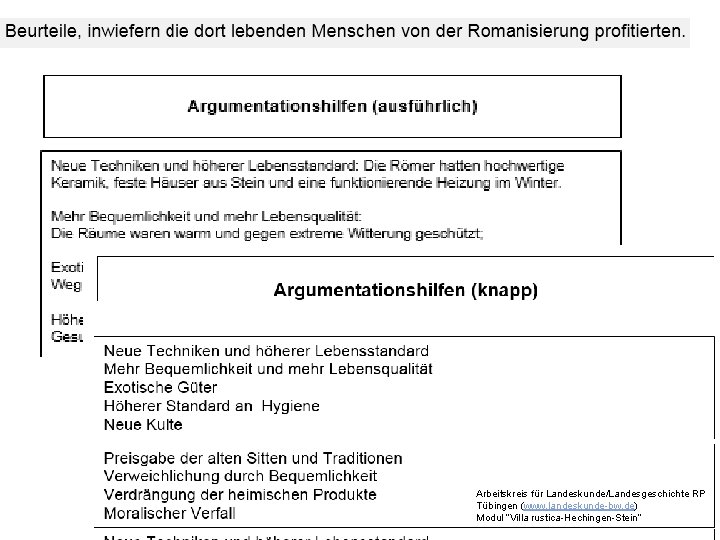 Arbeitskreis für Landeskunde/Landesgeschichte RP Tübingen (www. landeskunde-bw. de) Modul “Villa rustica-Hechingen-Stein“ 