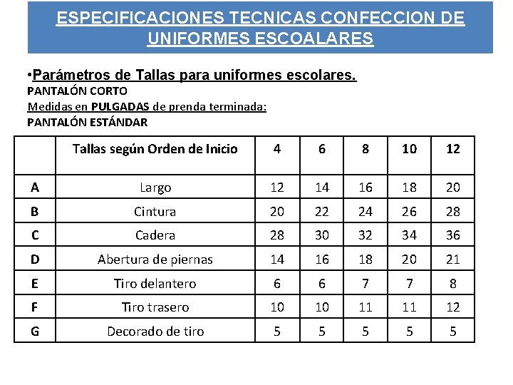 ESPECIFICACIONES TECNICAS CONFECCION DE UNIFORMES ESCOALARES • Parámetros de Tallas para uniformes escolares. PANTALÓN
