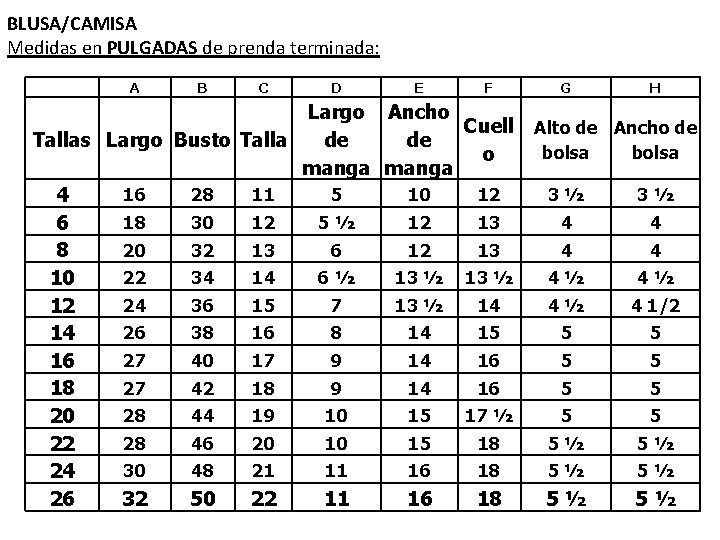 BLUSA/CAMISA Medidas en PULGADAS de prenda terminada: A B C D E F G