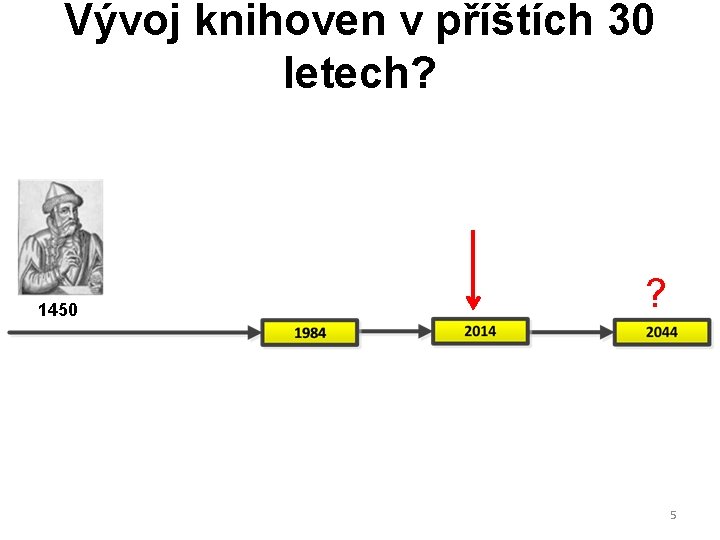 Vývoj knihoven v příštích 30 letech? 1450 ? 5 