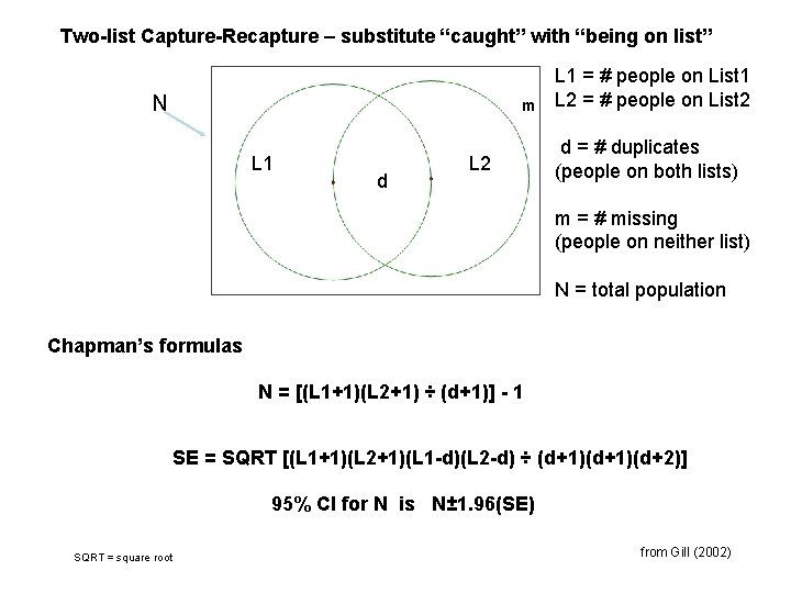 Two-list Capture-Recapture – substitute “caught” with “being on list” N m L 1 d