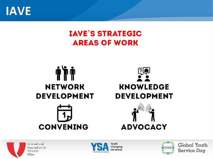 IAVE Insert partner logo if necessary 