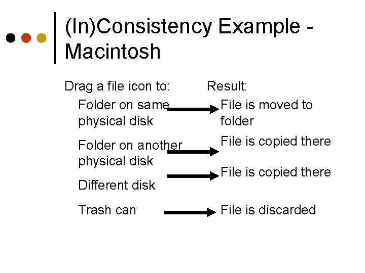(In)Consistency Example Macintosh Drag a file icon to: Folder on same physical disk Folder (In)Consistency Example Macintosh Drag a file icon to: Folder on same physical disk Folder