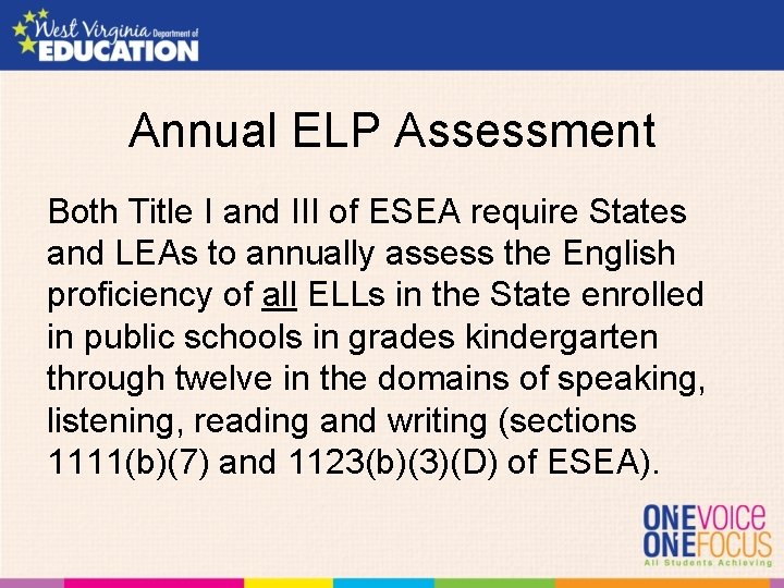 Annual ELP Assessment Both Title I and III of ESEA require States and LEAs