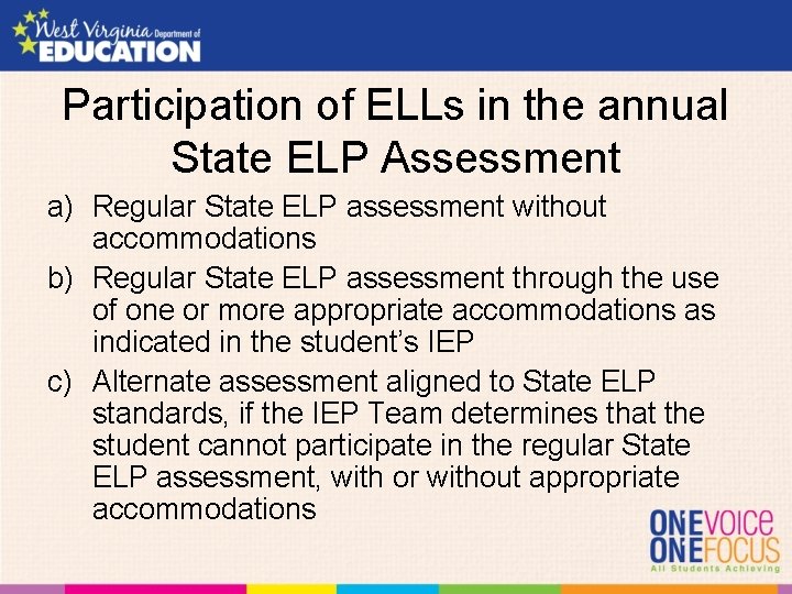 Participation of ELLs in the annual State ELP Assessment a) Regular State ELP assessment