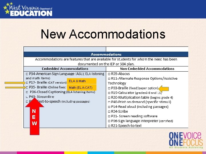 New Accommodations ELA & Math (ELA-CAT) N E W 