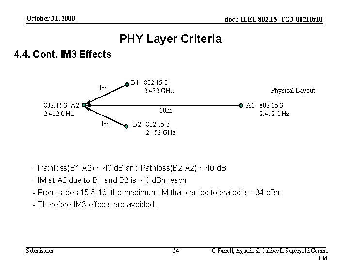 October 31, 2000 doc. : IEEE 802. 15_TG 3 -00210 r 10 PHY Layer