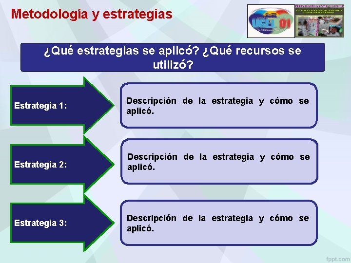 Metodología y estrategias ¿Qué estrategias se aplicó? ¿Qué recursos se utilizó? Estrategia 1: Descripción