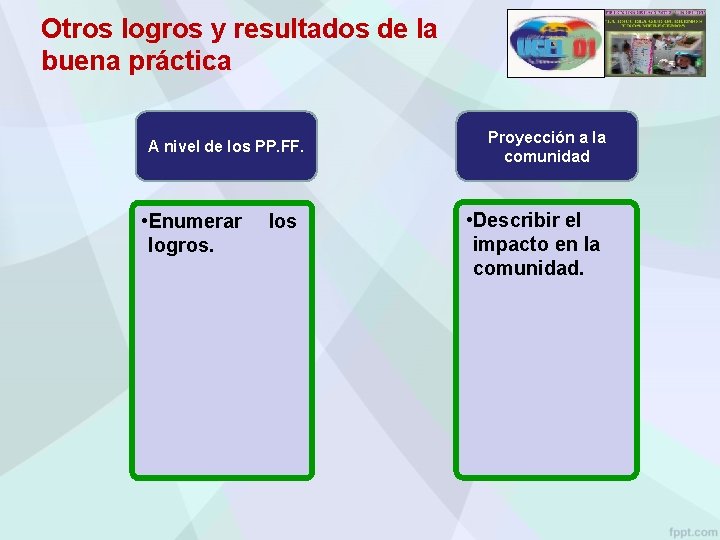 Otros logros y resultados de la buena práctica A nivel de los PP. FF.