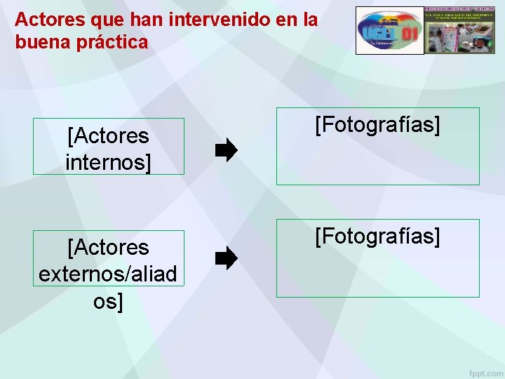 Actores que han intervenido en la buena práctica [Actores internos] [Fotografías] [Actores externos/aliad os]