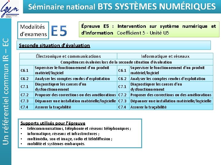 Séminaire national BTSde SYSTÈMES Eléments constat NUMÉRIQUES Un référentiel commun IR – EC Modalités