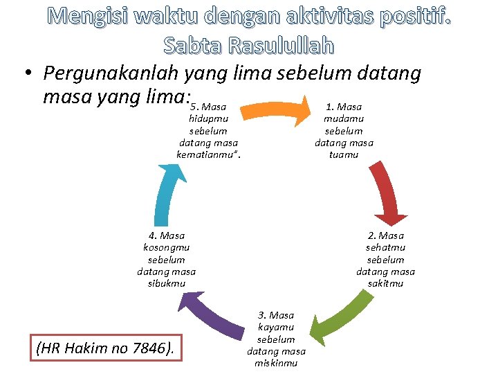 Mengisi waktu dengan aktivitas positif. Sabta Rasulullah • Pergunakanlah yang lima sebelum datang masa