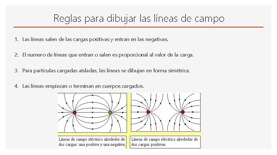 Reglas para dibujar las líneas de campo 1. Las líneas salen de las cargas