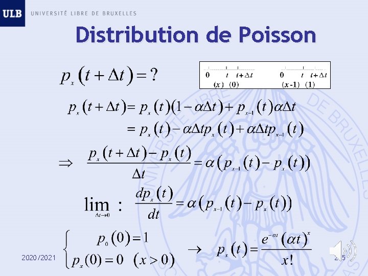 Distribution de Poisson 2020/2021 215 