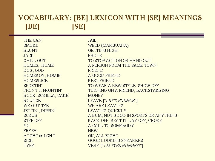 VOCABULARY: [BE] LEXICON WITH [SE] MEANINGS [BE] [SE] THE CAN SMOKE BLUNT JACK CHILL