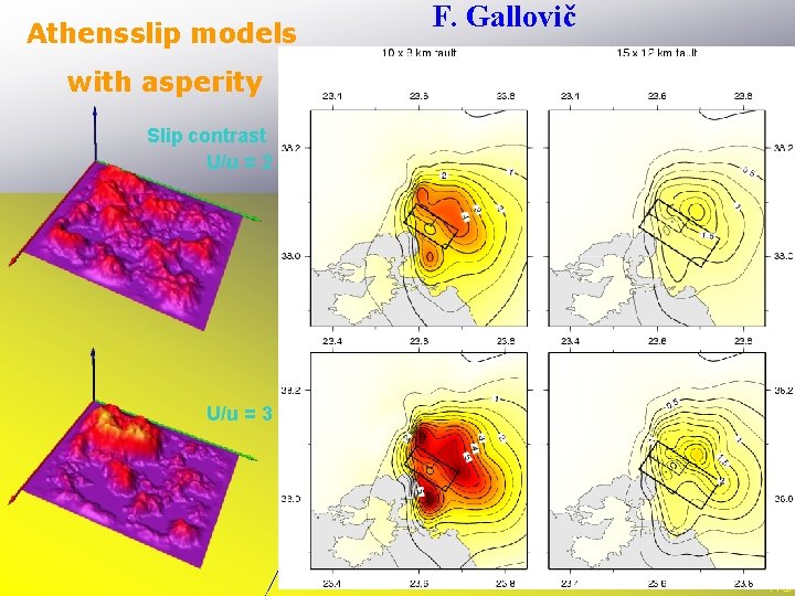 Athensslip models F. Gallovič with asperity Slip contrast U/u = 2 U/u = 3