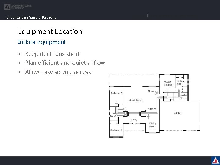 Understanding Sizing & Balancing Equipment Location Indoor equipment § Keep duct runs short §