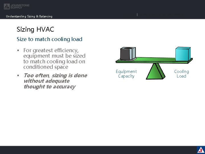 Understanding Sizing & Balancing Sizing HVAC Size to match cooling load § For greatest