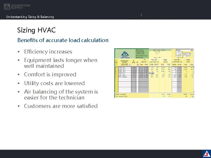 Understanding Sizing & Balancing Sizing HVAC Benefits of accurate load calculation § Efficiency increases