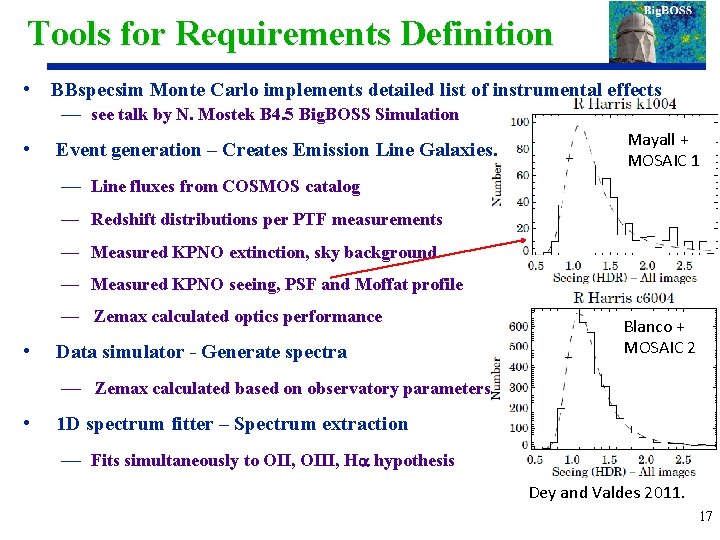 Tools for Requirements Definition • BBspecsim Monte Carlo implements detailed list of instrumental effects