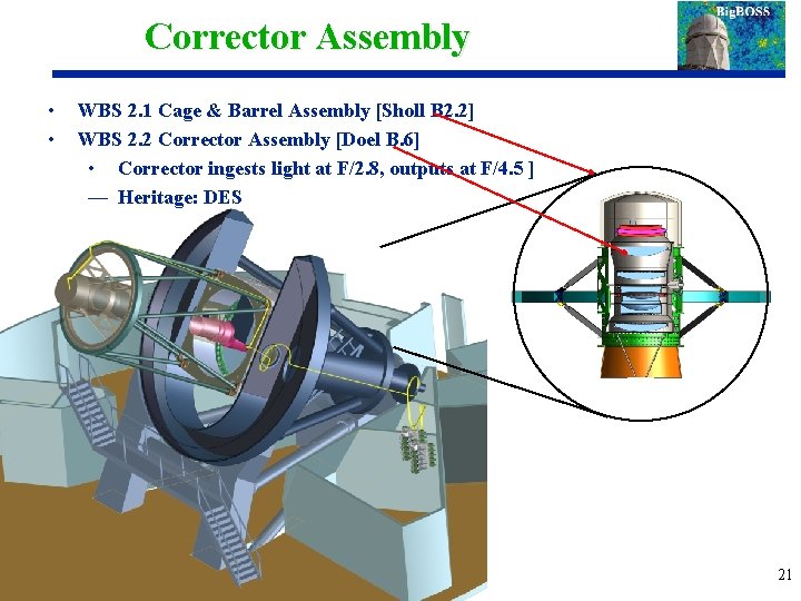 Corrector Assembly • • WBS 2. 1 Cage & Barrel Assembly [Sholl B 2.
