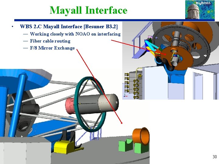 Mayall Interface • WBS 2. C Mayall Interface [Besuner B 3. 2] — Working