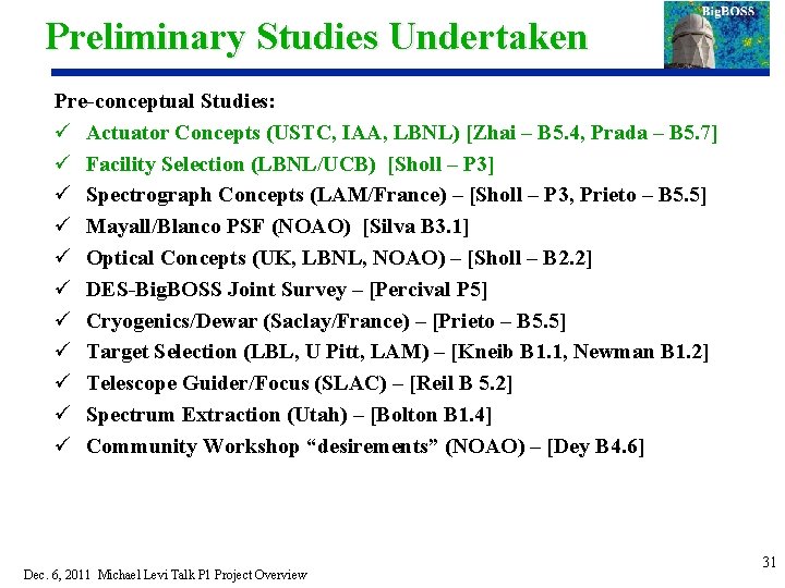 Preliminary Studies Undertaken Pre-conceptual Studies: ü Actuator Concepts (USTC, IAA, LBNL) [Zhai – B