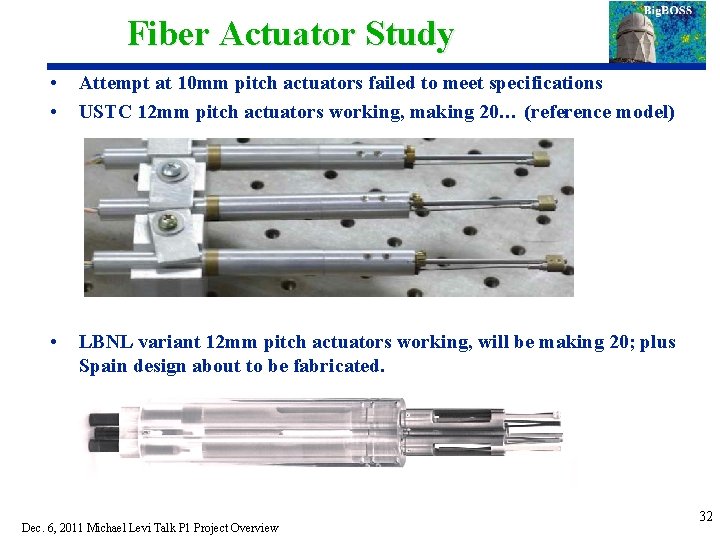Fiber Actuator Study • • Attempt at 10 mm pitch actuators failed to meet