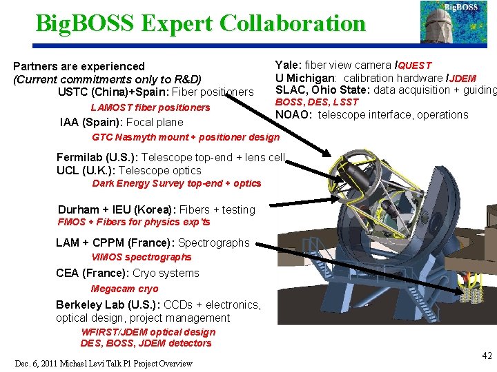 Big. BOSS Expert Collaboration Partners are experienced (Current commitments only to R&D) USTC (China)+Spain: