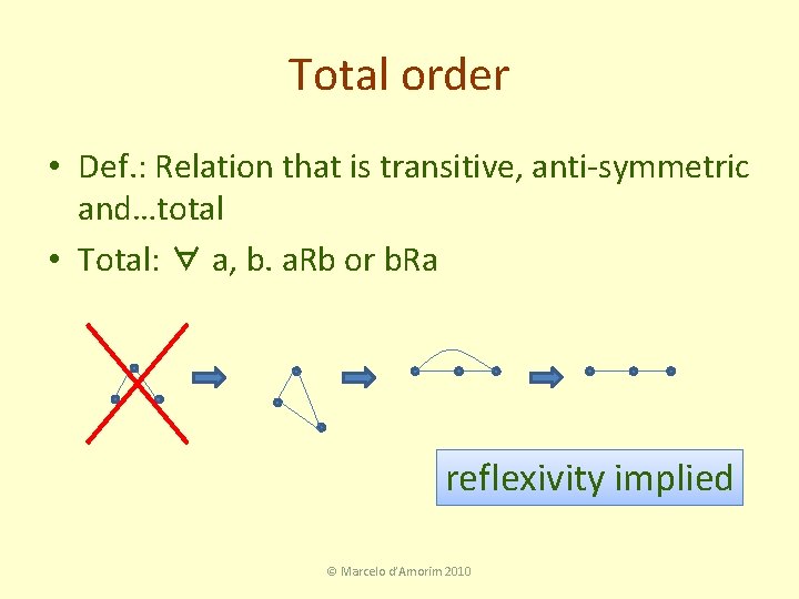 Total order • Def. : Relation that is transitive, anti-symmetric and…total • Total: ∀