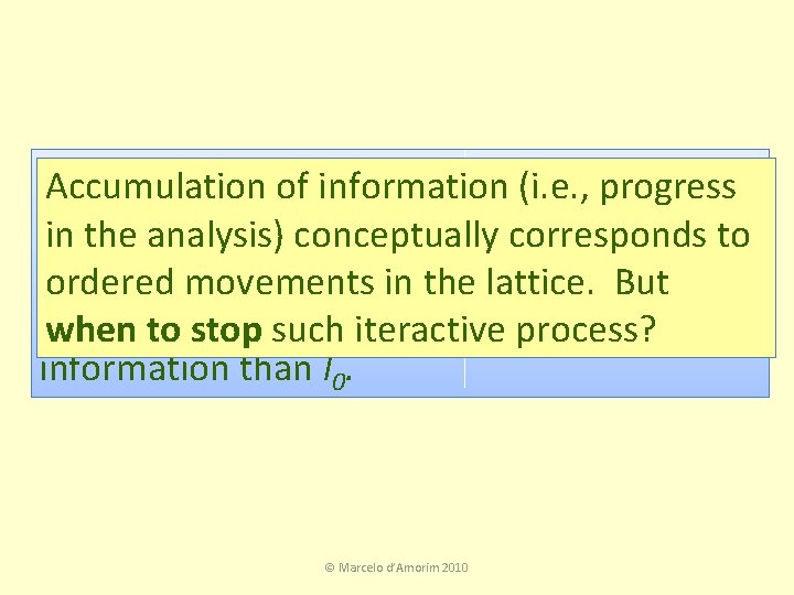 Dataflow analysis encodes program Accumulation of information (i. e. , progress information as an
