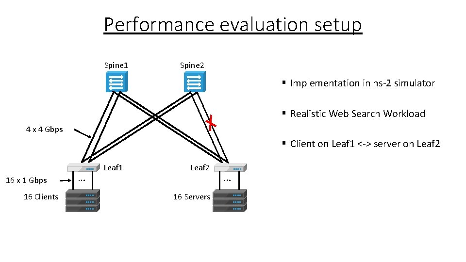 Performance evaluation setup Spine 1 Spine 2 § Implementation in ns-2 simulator § Realistic