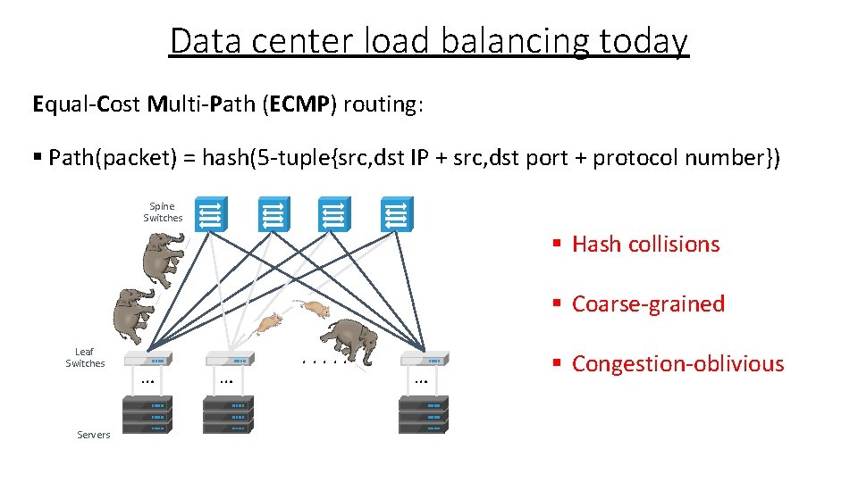 Data center load balancing today Equal-Cost Multi-Path (ECMP) routing: § Path(packet) = hash(5 -tuple{src,