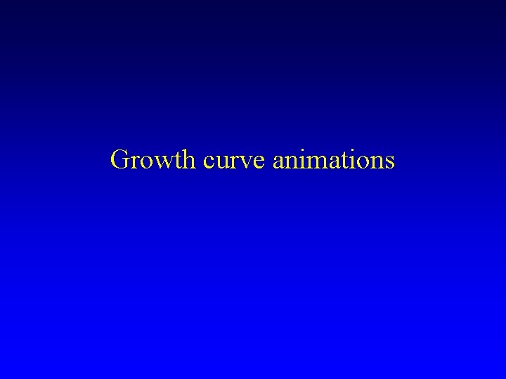 Growth curve animations 