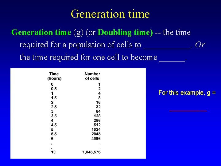 Generation time (g) (or Doubling time) -- the time required for a population of