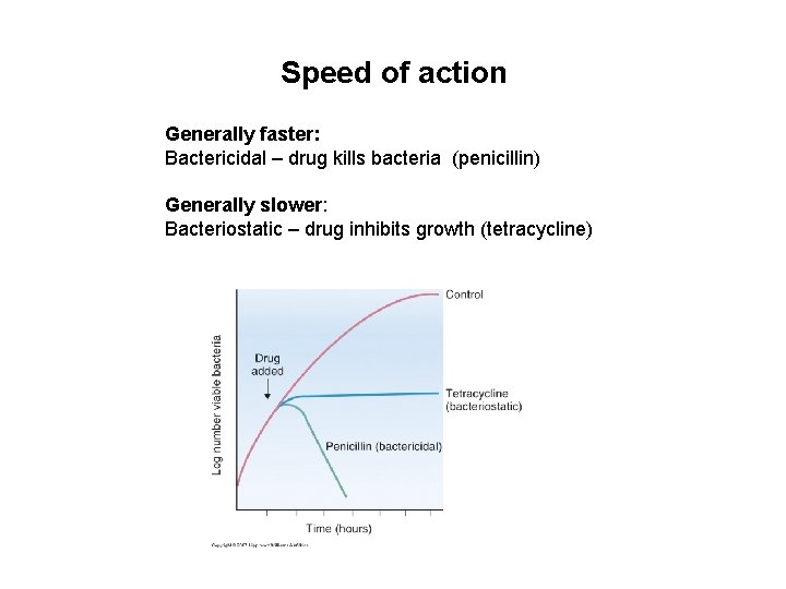 Speed of action Generally faster: Bactericidal – drug kills bacteria (penicillin) Generally slower: Bacteriostatic