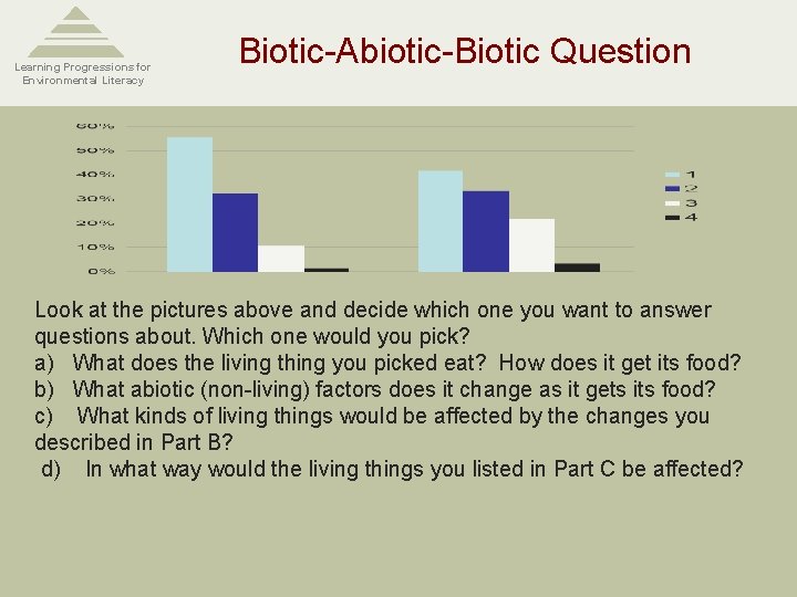 Learning Progressions for Environmental Literacy Biotic-Abiotic-Biotic Question Look at the pictures above and decide