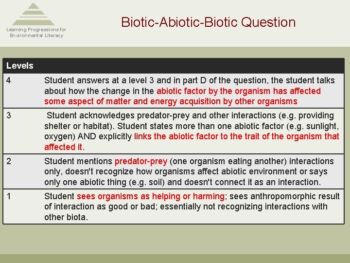 Learning Progressions for Environmental Literacy Biotic-Abiotic-Biotic Question Levels 4 Student answers at a level