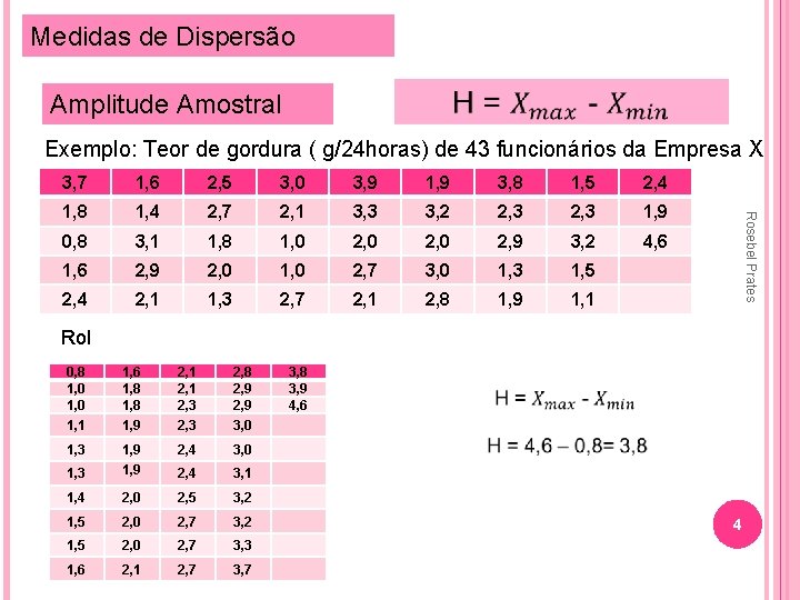 Medidas de Dispersão Amplitude Amostral Exemplo: Teor de gordura ( g/24 horas) de 43