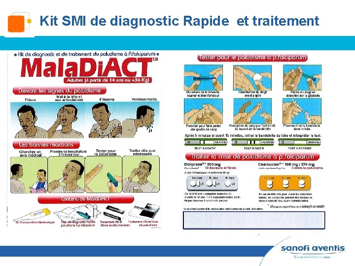 Kit SMI de diagnostic Rapide et traitement 