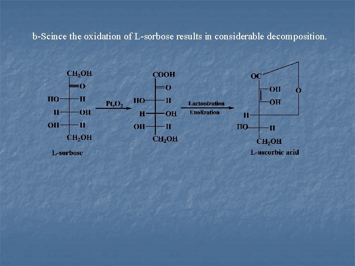 b Scince the oxidation of L sorbose results in considerable decomposition. 