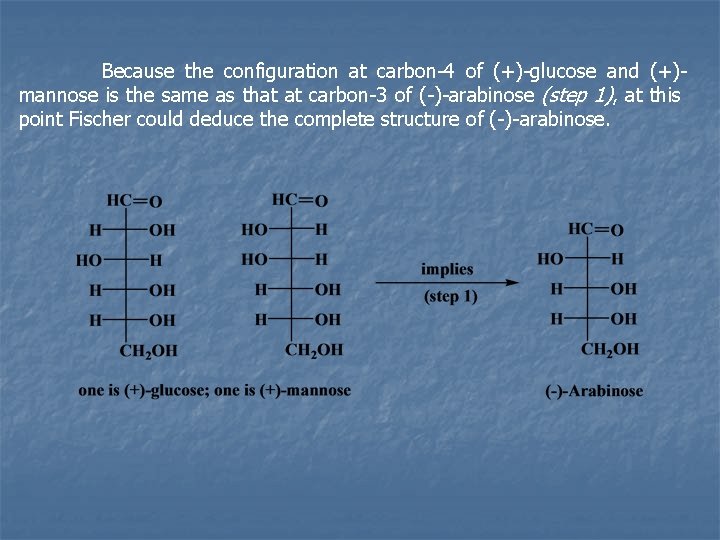 Because the configuration at carbon-4 of (+)-glucose and (+)mannose is the same as that