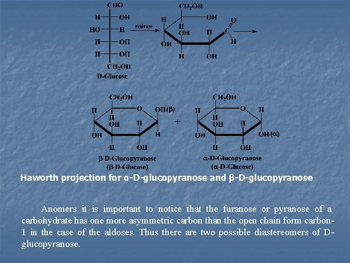 Haworth projection for α-D-glucopyranose and β-D-glucopyranose Anomers it is important to notice that the